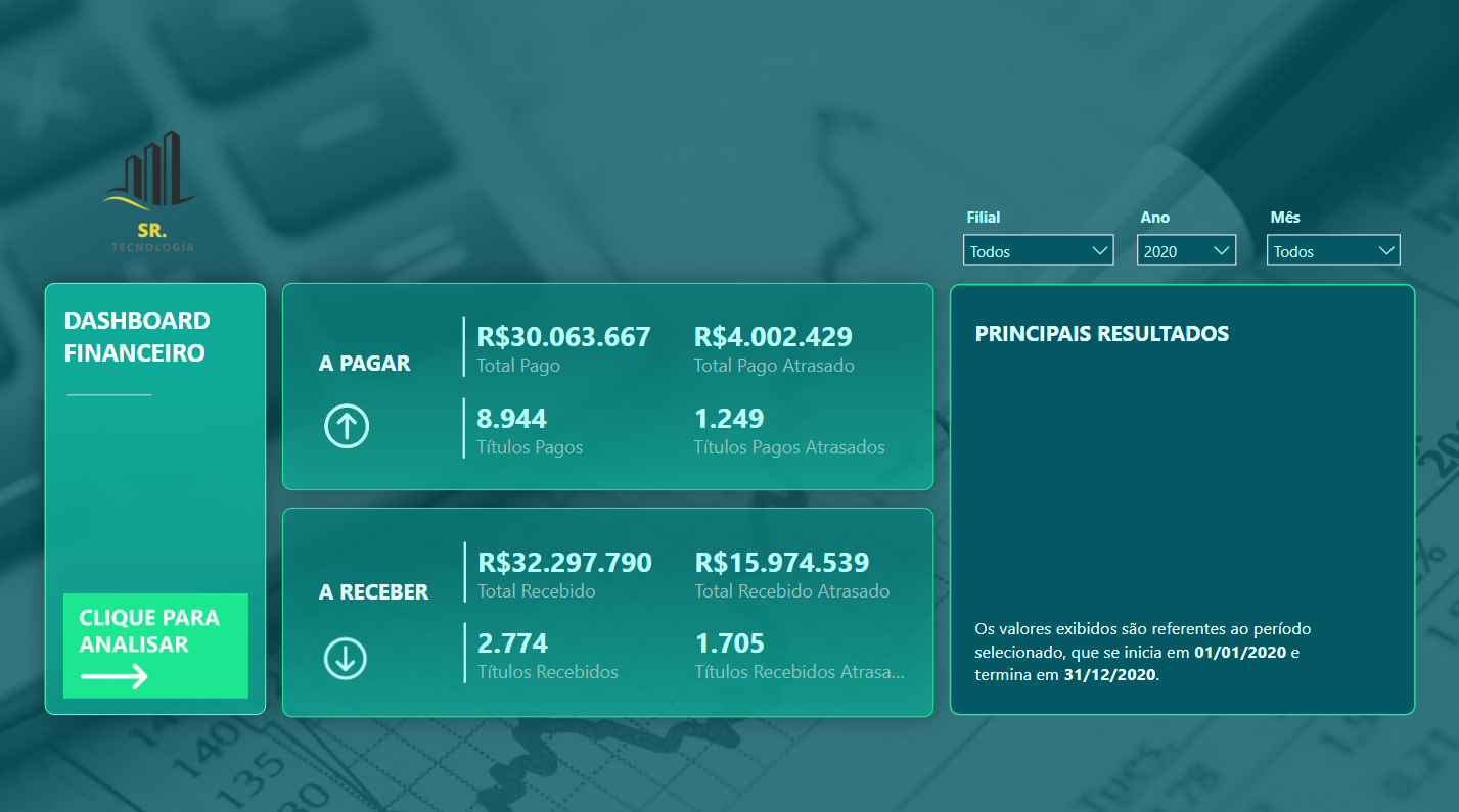 Portfolio Financeiro 2